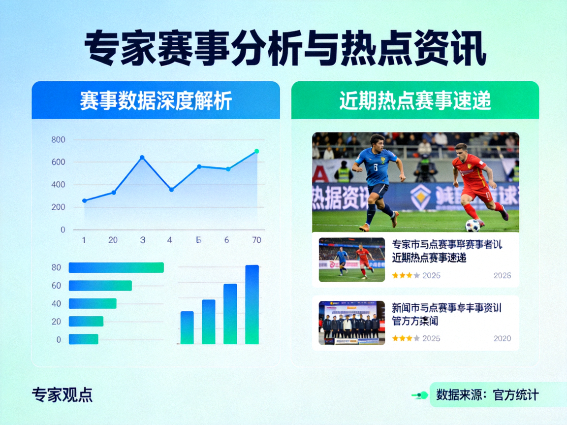 专家赛事分析与热点资讯